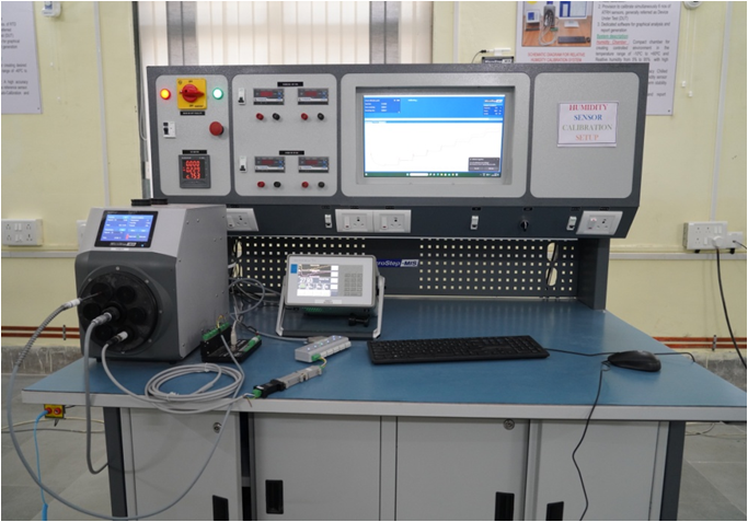                                                                               Exclusive Air Temperature Sensor Calibrator
                                                                               