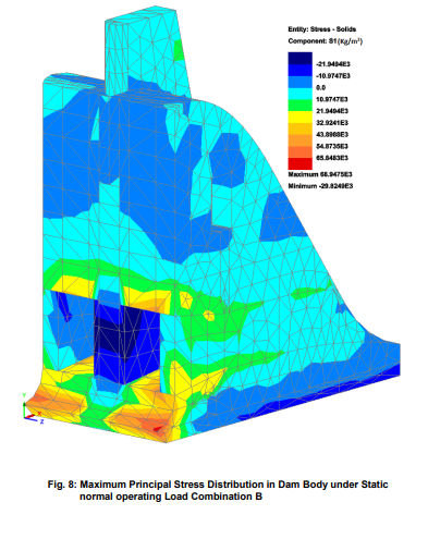                                                                               Typical 3D Stress Analysis of Gravity Dams
                                                                               