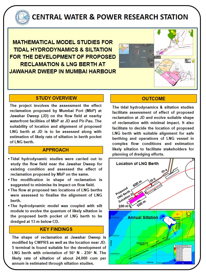                         MATHEMATICAL MODEL STUDIES FOR TIDAL HYDRODYNAMICS...
                      